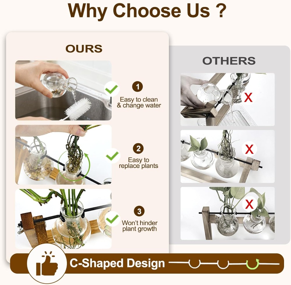 Plant Propagation Station with - огляд і ціна Propagation Station Vase